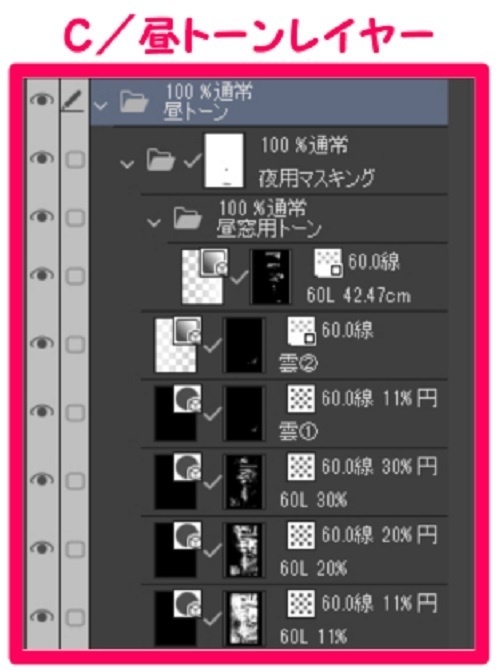 【マンガ背景用素材】【吉祥寺】商店街⑨【夜/昼/トーンなしセット】【3変化対応】【zip転送で中身はclipファィル】