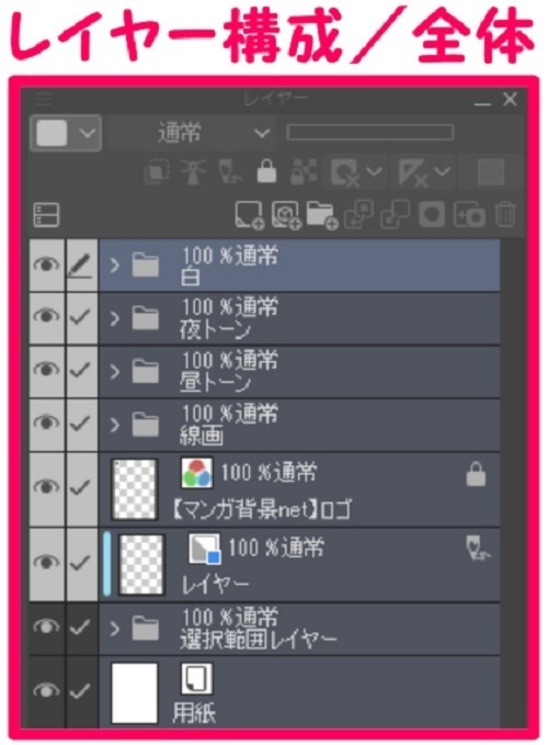 【マンガ背景用素材】【三軒茶屋】風景①【夜/昼/トーンなしセット】【3変化対応】【zip転送で中身はclipファィル】