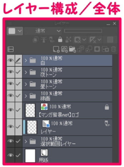 【マンガ背景用素材】【三軒茶屋】風景⑤【夜/昼/トーンなしセット】【3変化対応】【zip転送で中身はclipファィル】