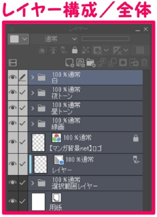 【マンガ背景用素材】【三軒茶屋】道路①【夜/昼/トーンなしセット】【3変化対応】【zip転送で中身はclipファィル】