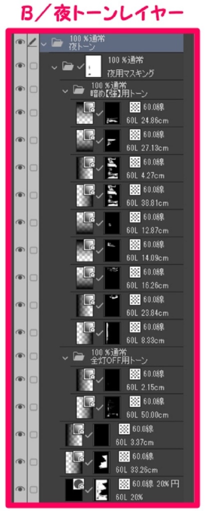 【マンガ背景用素材】【三軒茶屋】風景③【夜/昼/トーンなしセット】【3変化対応】【zip転送で中身はclipファィル】