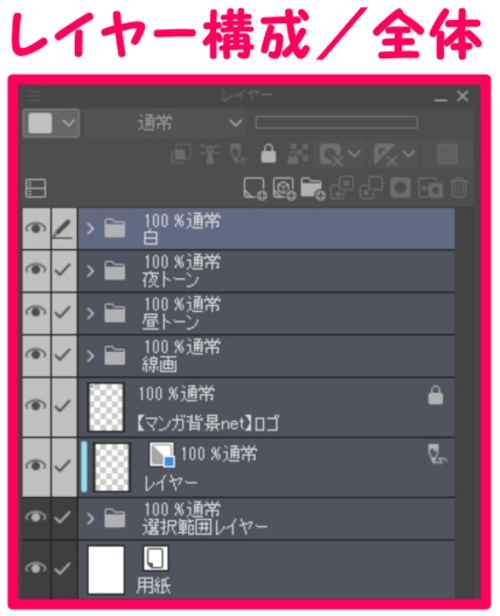 【マンガ背景用素材】【新宿】サイバーパンク空間①【夜/昼/トーンなしセット】【3変化対応】【zip転送で中身はclipファィル】