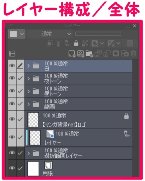 【マンガ背景用素材】【渋谷】宮下公園_屋上⑱【夜/昼/トーンなしセット】【3変化対応】【zip転送で中身はclipファィル】