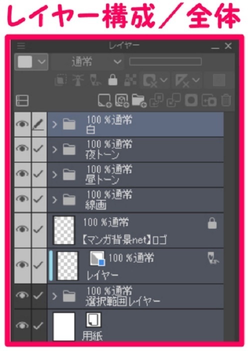 【マンガ背景用素材】【下北沢】風景⑦【夜/昼/トーンなしセット】【3変化対応】【zip転送で中身はclipファィル】