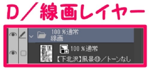 【マンガ背景用素材】【下北沢】風景⑬【夜/昼/トーンなしセット】【3変化対応】【zip転送で中身はclipファィル】