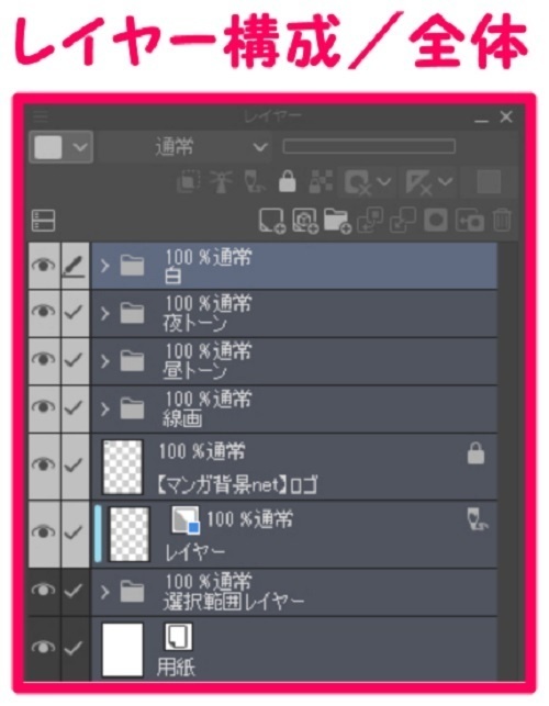 【マンガ背景用素材】【渋谷】宮下公園_屋上②【夜/昼/トーンなしセット】【3変化対応】【zip転送で中身はclipファィル】