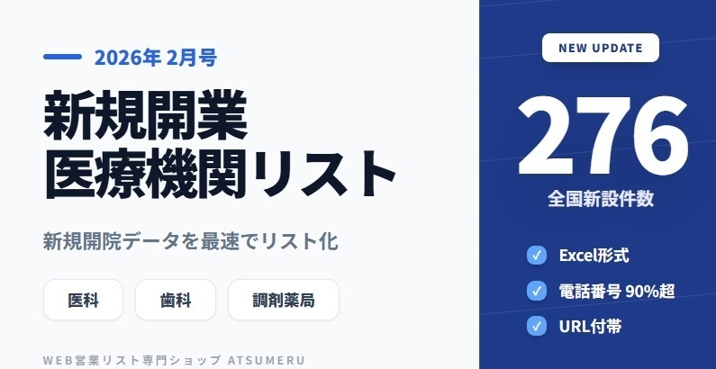 【2026年2月号】新設医療機関リスト（医科・歯科・調剤薬局）全276件｜開業情報をWeb速報でリスト化｜先行アプローチ用