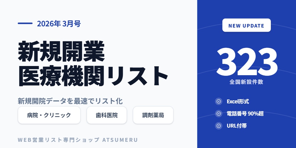 【2026年3月号】新設医療機関リスト(医科・歯科・調剤薬局)全323件|開業情報をWeb速報でリスト化|先行アプローチ用
