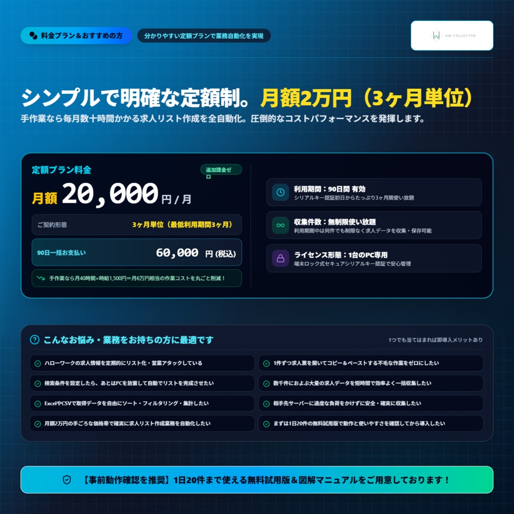 【自動収集型】ハローワーク求人情報を自動でCSV出力するChrome拡張ツール「HW-Collector」月額2万円(90日一括 60,000円)
