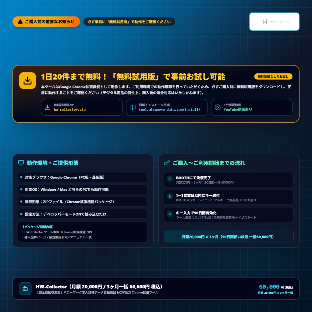 【自動収集型】ハローワーク求人情報を自動でCSV出力するChrome拡張ツール「HW-Collector」月額2万円(90日一括 60,000円)