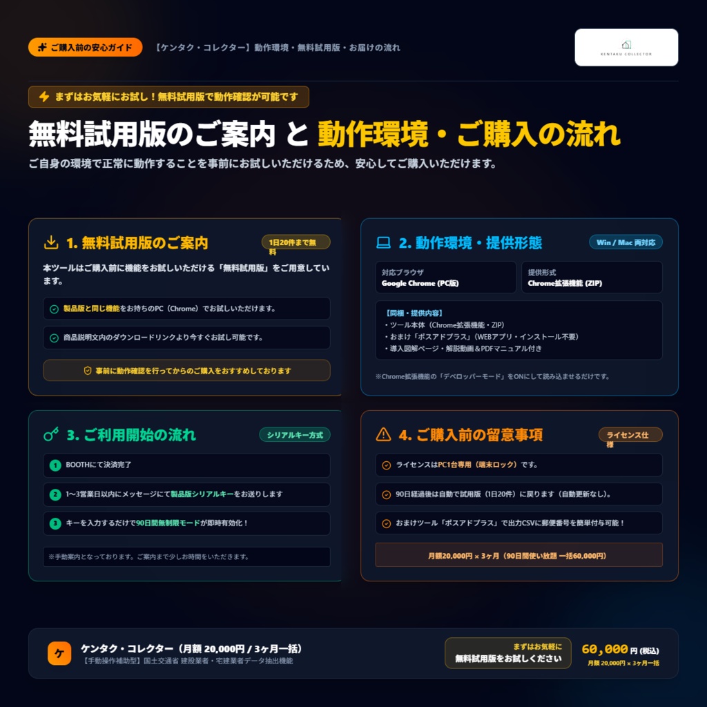 【手動操作補助型】国土交通省検索システムから建設業者・宅建業者データをCSV出力するChrome拡張ツール「ケンタク・コレクター」月額2万円(90日一括 60,000円・郵便番号付与ツールおまけ付き)