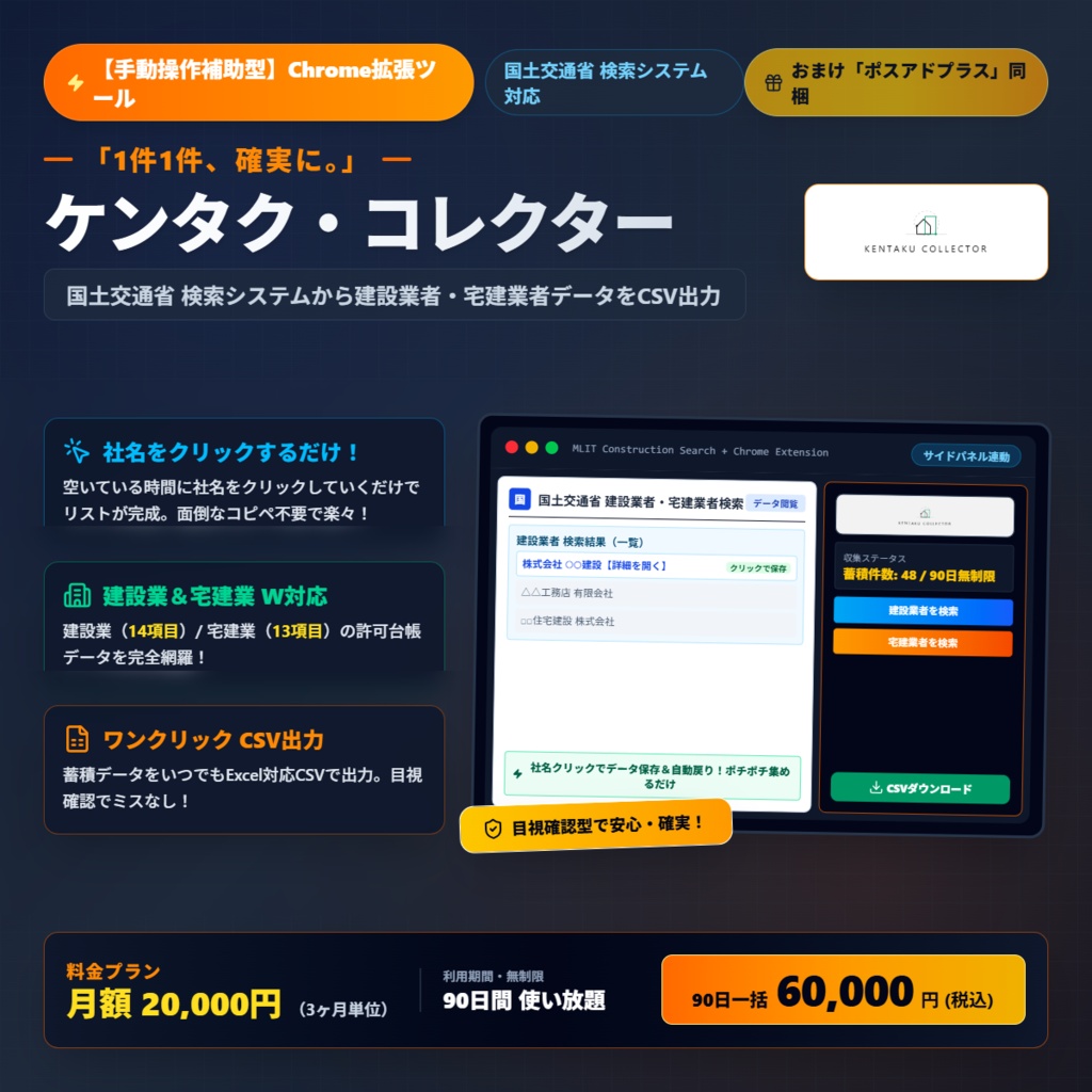  【手動操作補助型】国土交通省検索システムから建設業者・宅建業者データをCSV出力するChrome拡張ツール「ケンタク・コレクター」月額2万円（90日一括 60,000円・郵便番号付与ツールおまけ付き）