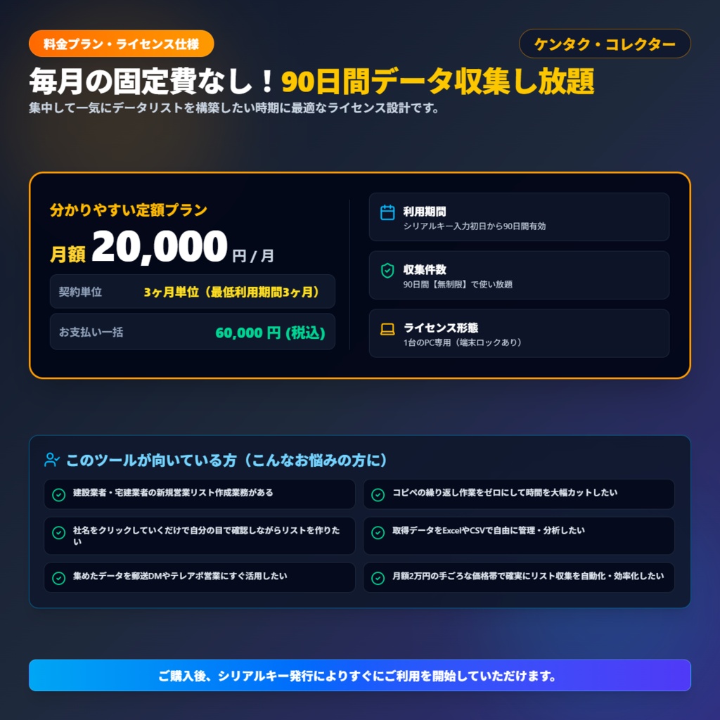 【手動操作補助型】国土交通省検索システムから建設業者・宅建業者データをCSV出力するChrome拡張ツール「ケンタク・コレクター」月額2万円(90日一括 60,000円・郵便番号付与ツールおまけ付き)