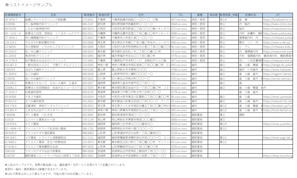 【2026年9月号】新設医療機関リスト(病院・クリニック・歯科・調剤薬局)全353件|開業情報をWeb速報でリスト化|先行アプローチ用