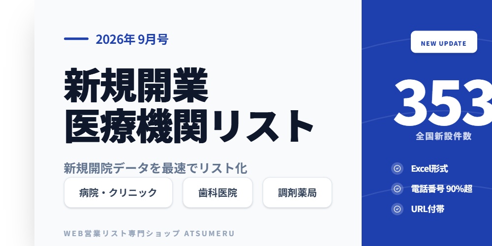 【2026年9月号】新設医療機関リスト(病院・クリニック・歯科・調剤薬局)全353件|開業情報をWeb速報でリスト化|先行アプローチ用