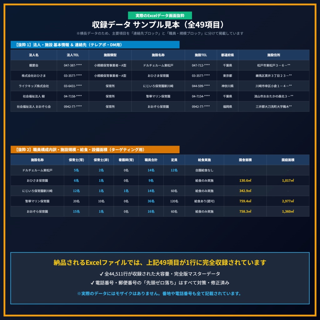 【2026年9月最新】全国 認可保育・幼稚園・こども園 営業リスト 44,511件(Excel形式)