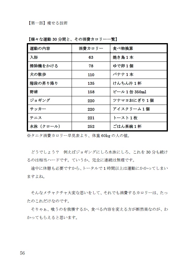 全く運動をせず、4か月で20kg痩せる技術