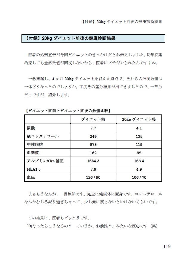 全く運動をせず、4か月で20kg痩せる技術