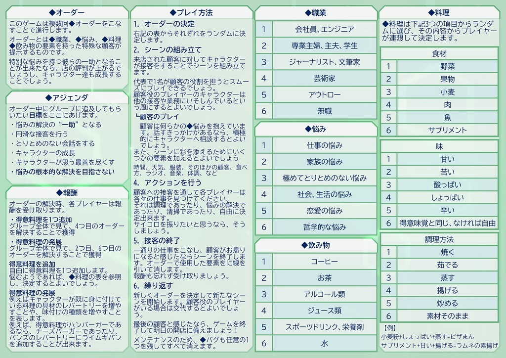【短編TRPG】サイバネティックカフェテリア