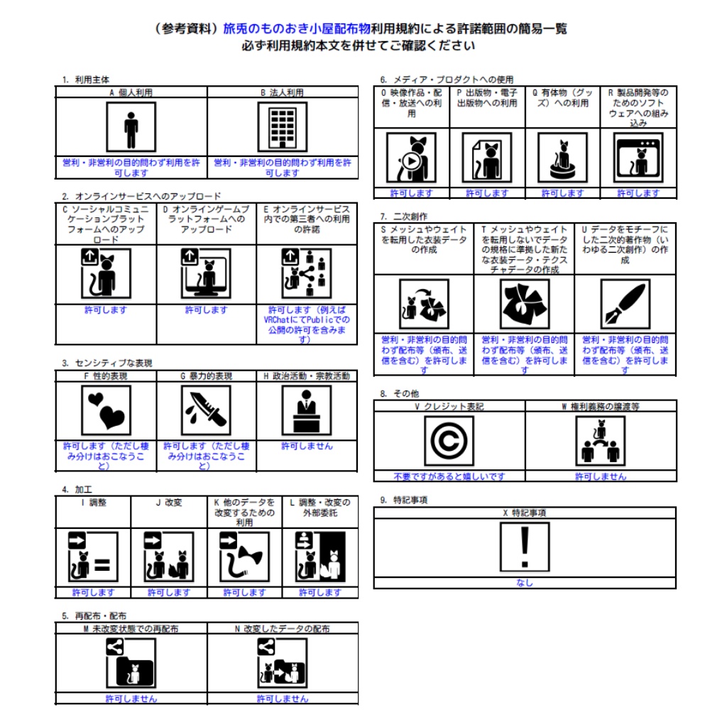 食べる&飲むモーション付き だんごセット ※ショップ開店記念セール中