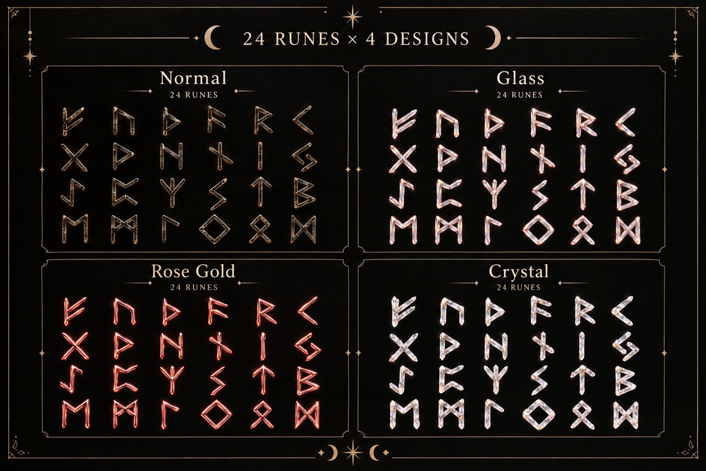 4種の異なる RUNE文字