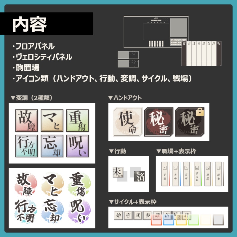 【無料】シノビガミ ココフォリア用素材