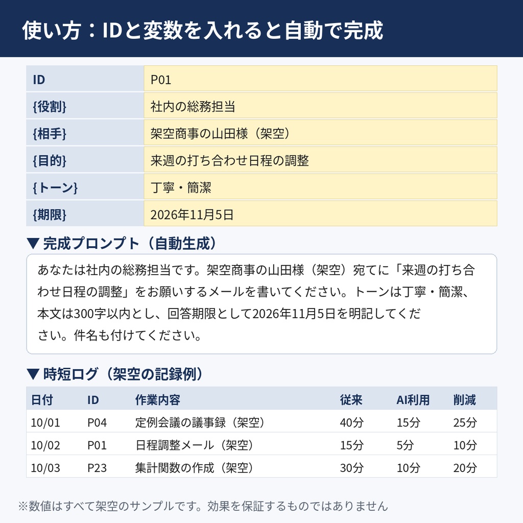 AI業務効率化プロンプトキット|30テンプレート+自動作成シート