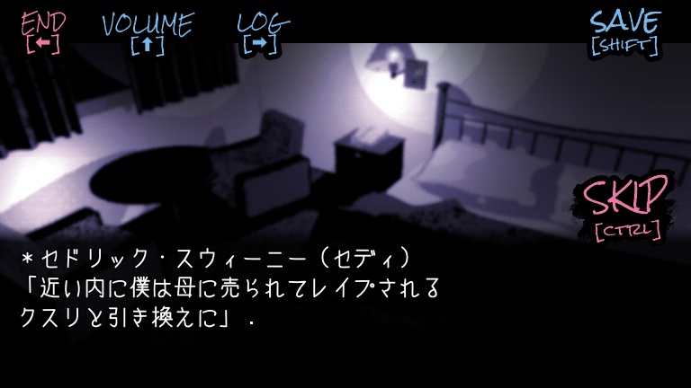 【体験版】前日譚『Loose Lips(1979-1985)』