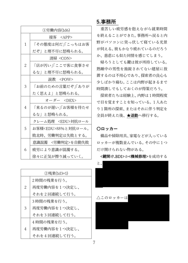 【CoCシナリオ】ジャッジメントtoお客様 ~悪質クレーマーに断罪を~ SPLL:E199679