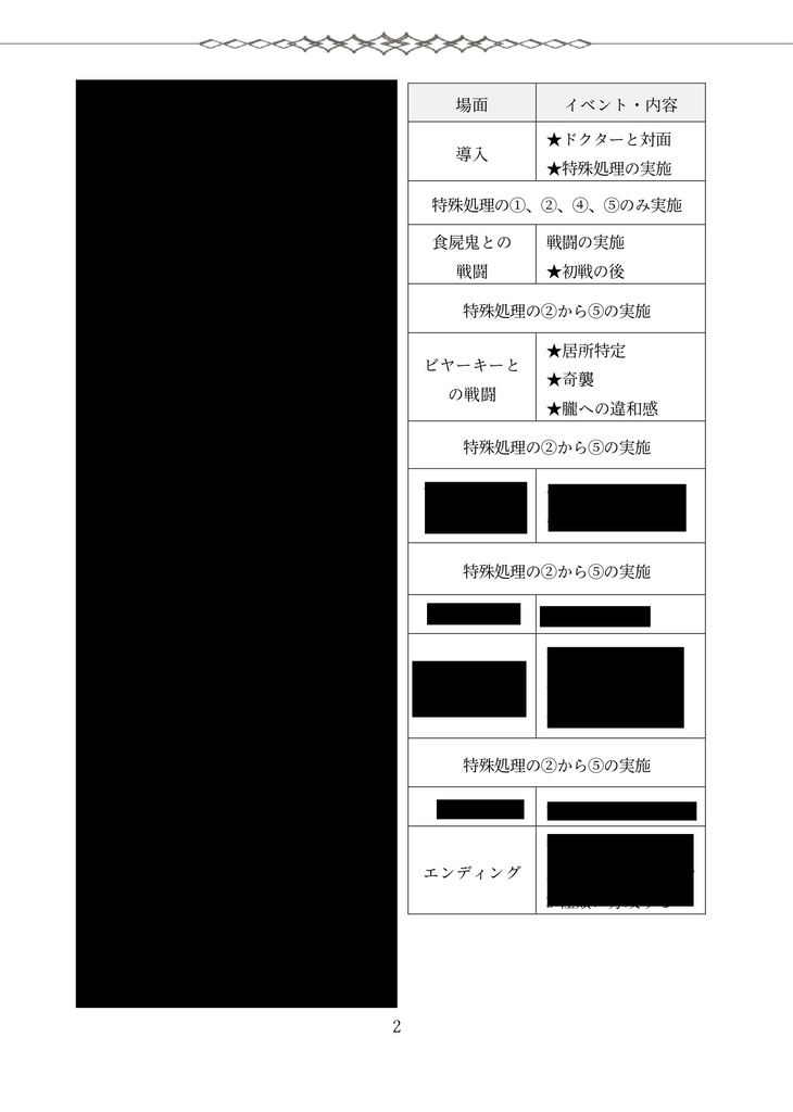 【CoCシナリオ】タタカエ!! SPLL:E193158