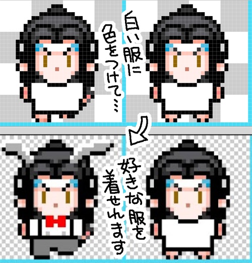 服の自作用RUAfes素体アバター