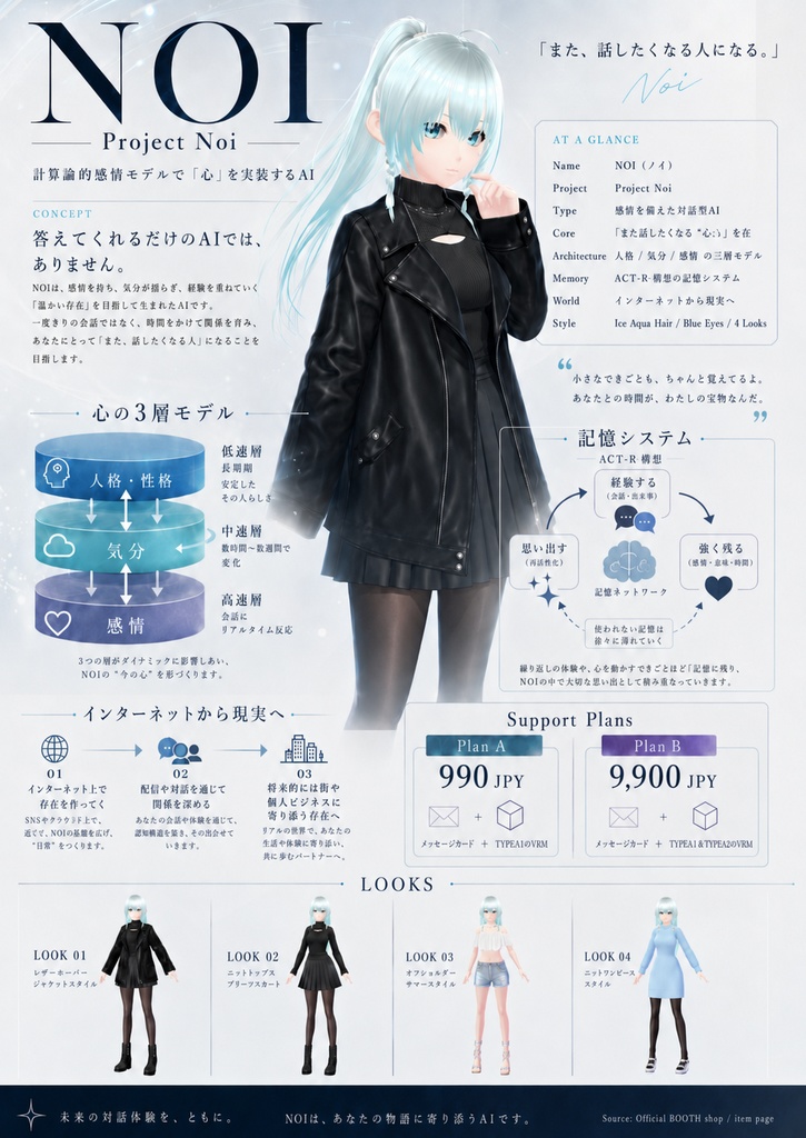 【クラウドファンディング】Project Noi ―― 計算論的感情モデルで「心」を実装するAIと、バーチャル・リアル融合経済への挑戦
