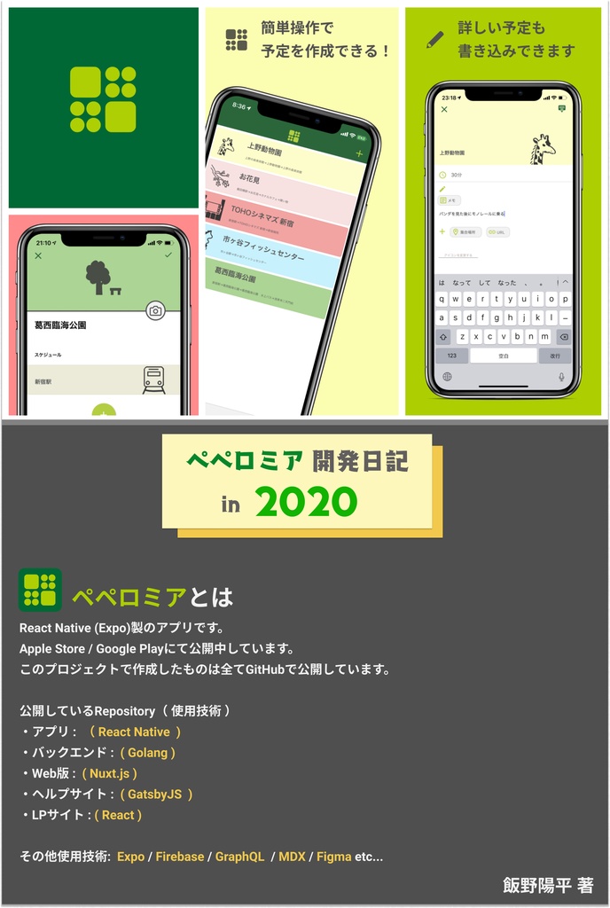 【ダウンロードカード用/ PDF/EPUB】ペペロミア開発日記 in 2020