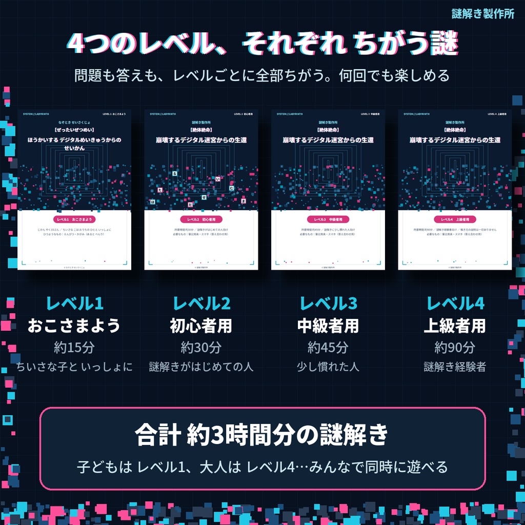 【持ち帰り謎】崩壊するデジタル迷宮からの生還|4レベル収録・家族で遊べる謎解きPDF