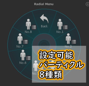 羽ばたきパーティクル(#0063)