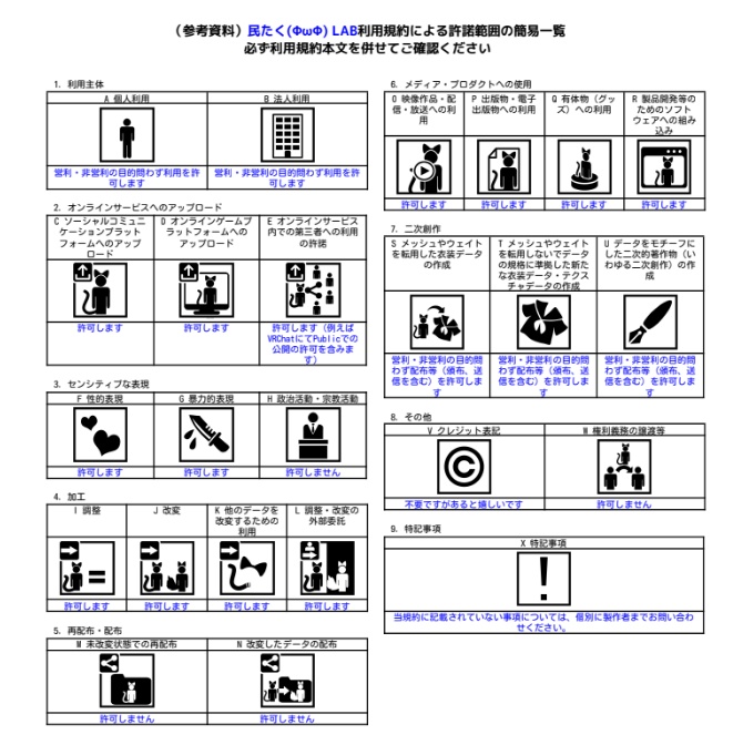 サイバーパーティクル(#0073)
