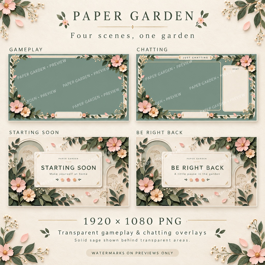 Paper Garden | Layered Botanical Stream Overlays — 1080p PNG