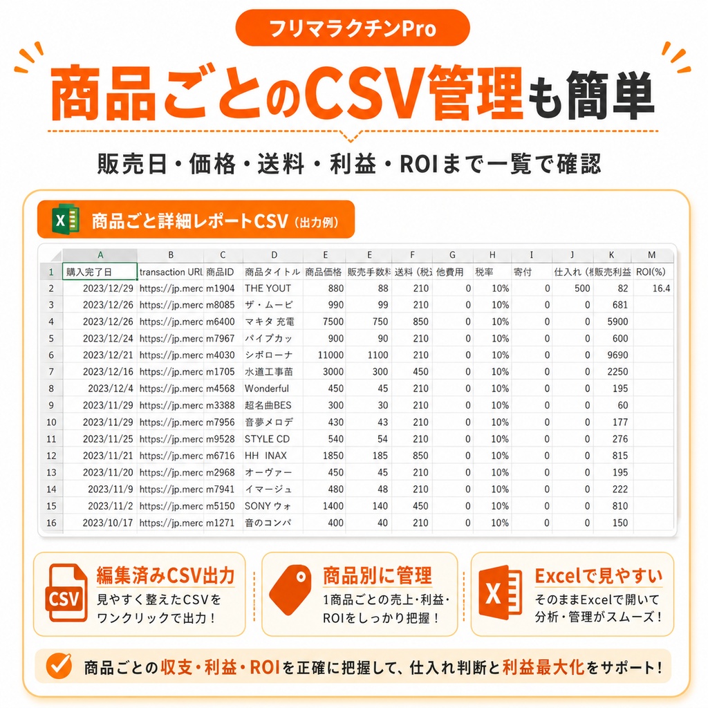 フリマラクチンFREE