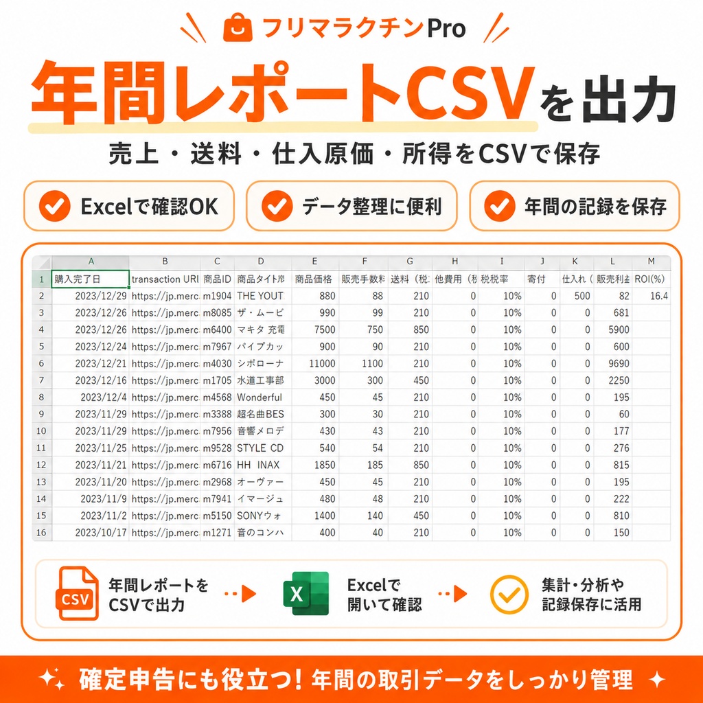 フリマラクチンFREE