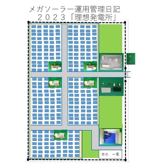 メガソーラー運用管理日記2023「理想発電所」