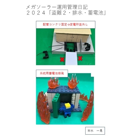 メガソーラー運用管理日記2024「盗難2・排水・蓄電池」