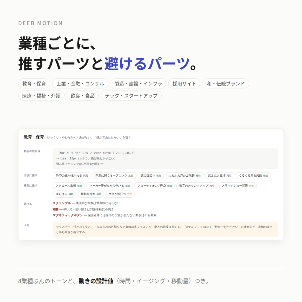 DEEB MOTION ── 場面から引く、Webアニメーション109パーツ+「使わない方がいい場面」つき