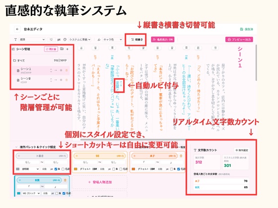 【体験版あり】FluxVox ~プロジェクト管理と台本執筆を徹底的に効率化。あなたの創作を加速させる、多機能な音声作品用エディタ~
