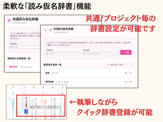 【体験版あり】FluxVox ~プロジェクト管理と台本執筆を徹底的に効率化。あなたの創作を加速させる、多機能な音声作品用エディタ~