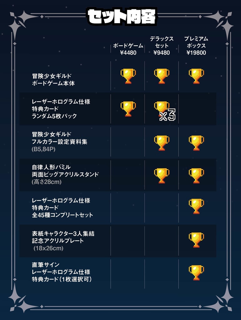 【冒険少女ギルド】ボードゲーム