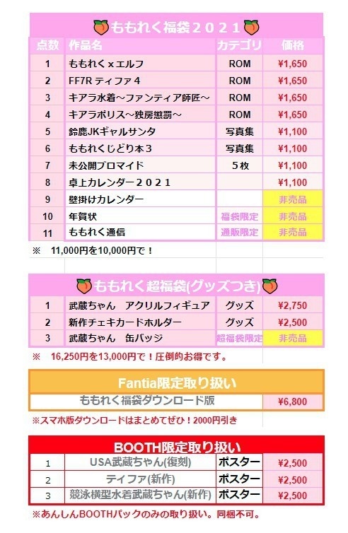 A1紙ポスター 4種類 ※再販❣