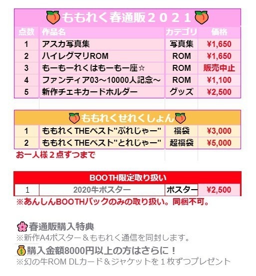 A1紙ポスター 4種類 ※再販❣