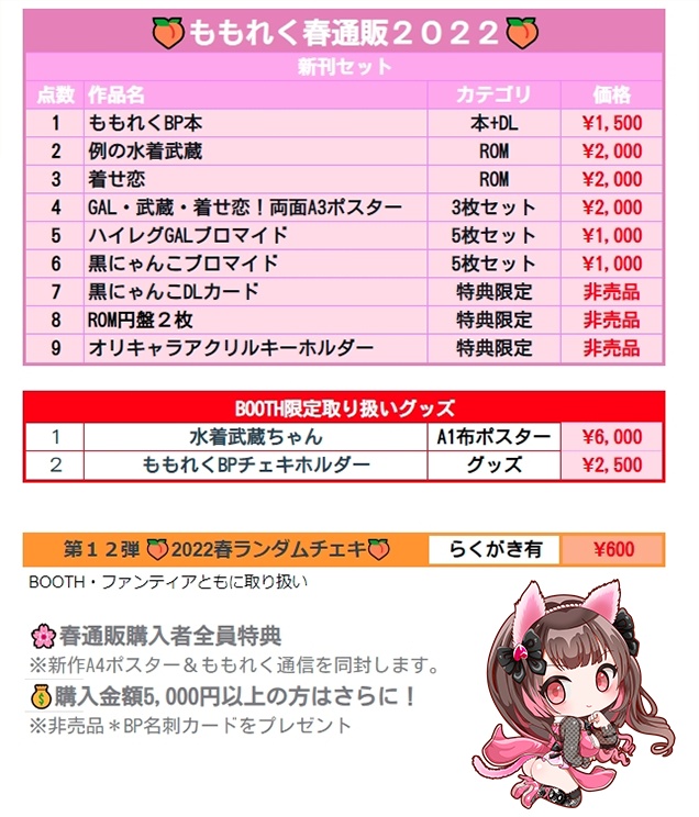 着せ恋♡喜多川海夢デジタル『そのコスプレイヤーは恋をする』