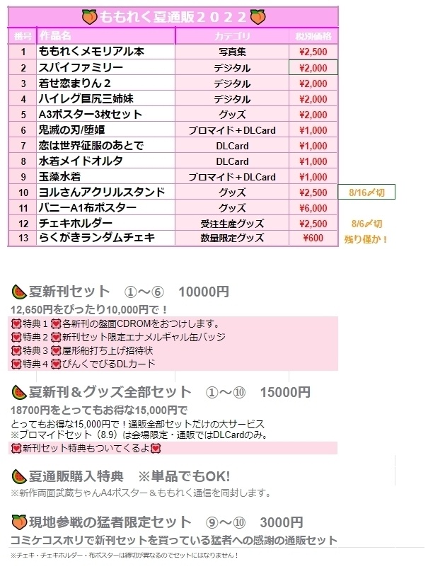 🍍2022ももれく夏新刊セット🍍