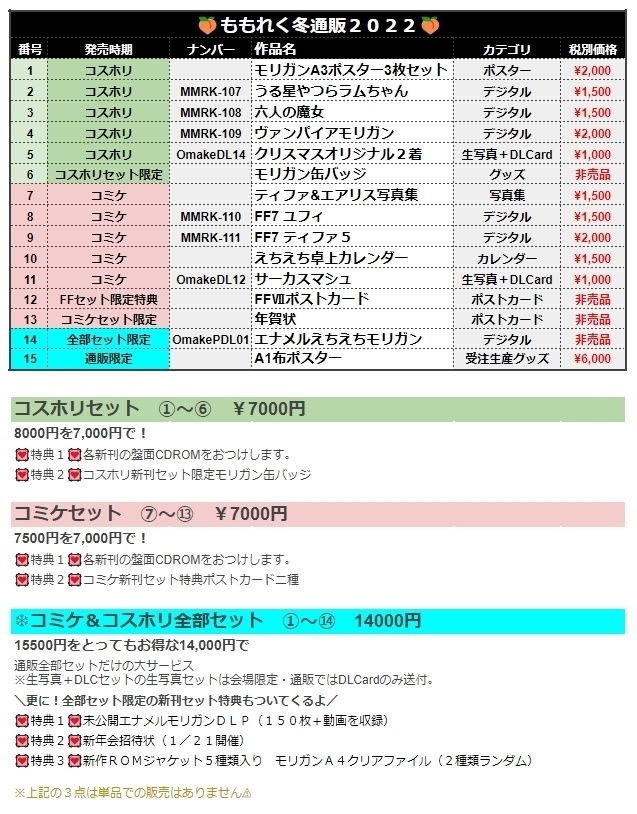 ❄2022ももれく冬新刊セット❄